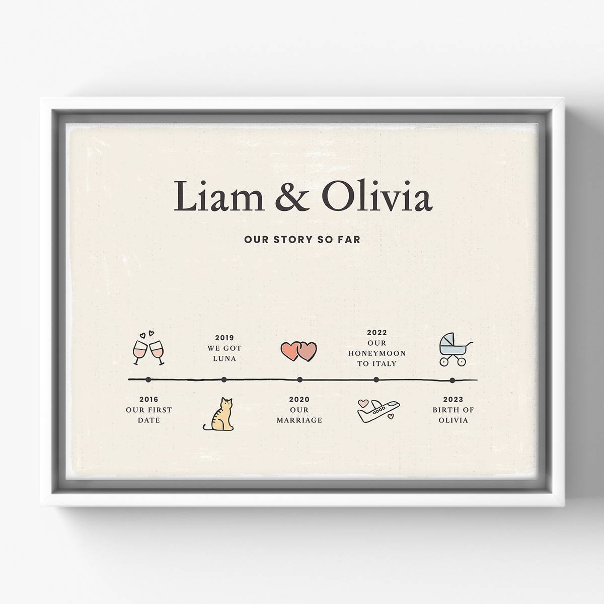 Custom Personalized Long Distance Relationship Canvas - I Love You More Than The Miles Between Us