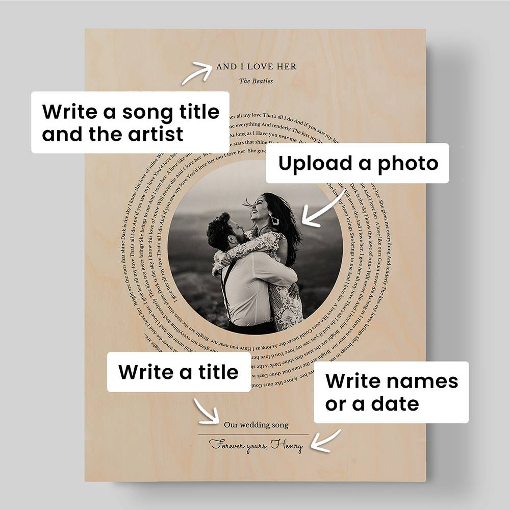 Our Special Song with Picture - Custom Wood Wall Art-5 Our Special Song with Picture - Custom Wood Wall Art-5 product photo