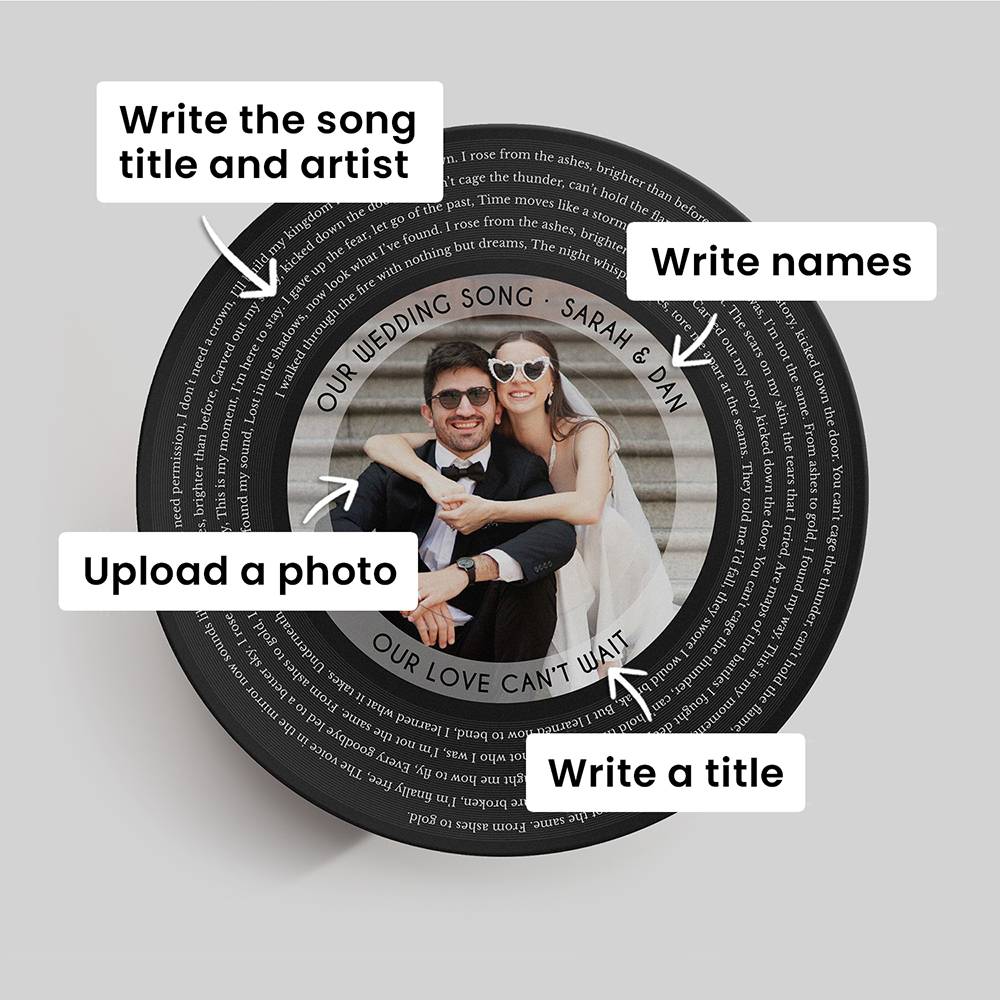 Record of Us - 3D Custom Record-9 Record of Us - 3D Custom Record-9 product photo