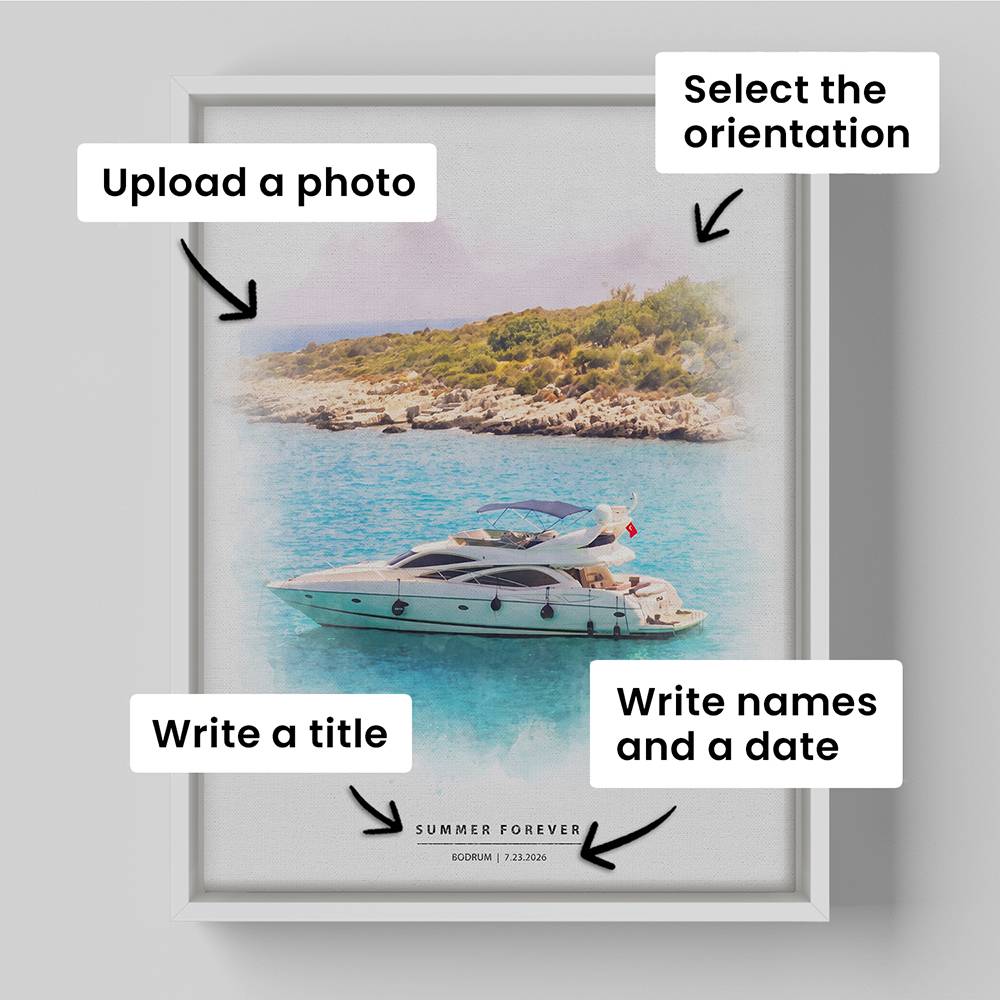 The Art of Place – Custom Watercolor Canvas-4 product photo