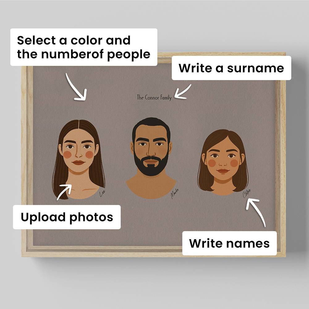 The Family Edit – Custom Portrait Canvas for Two-1 product photo