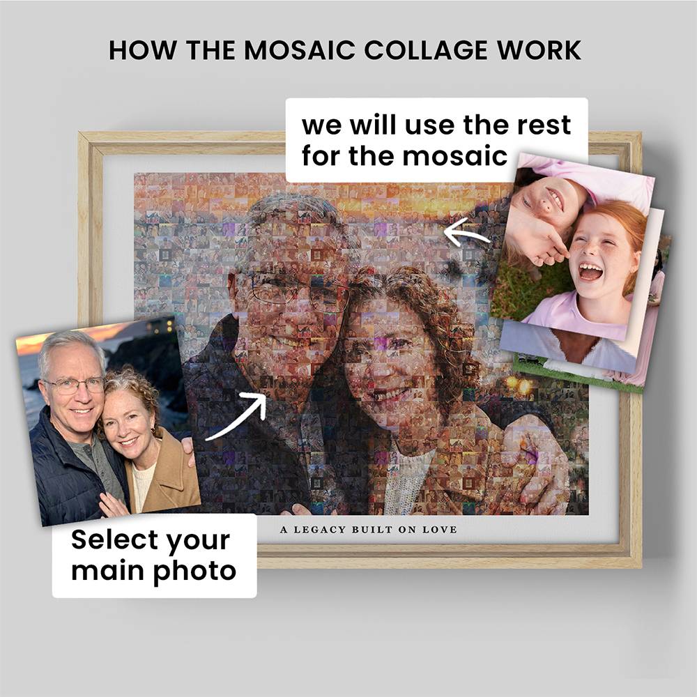The Heirloom Mosaic - Custom Horizontal Canvas-4 product photo