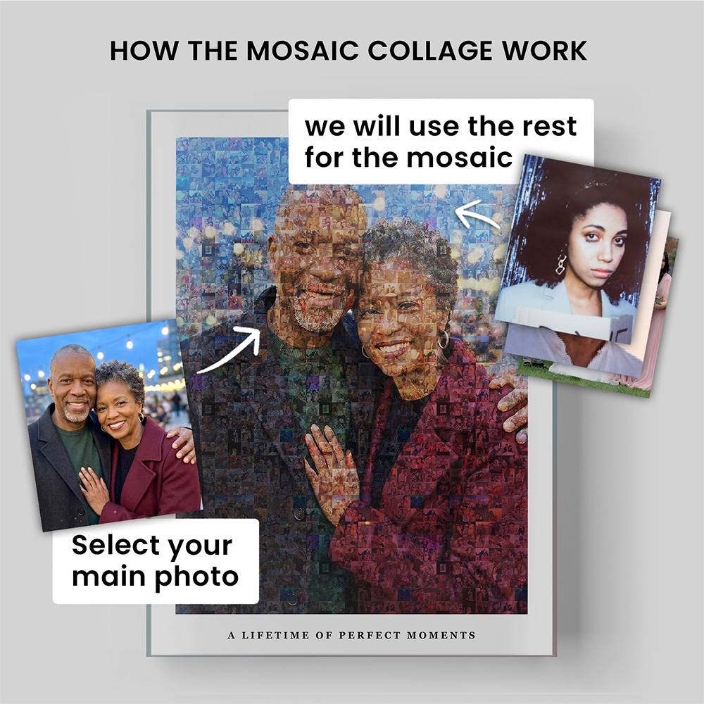 The Heirloom Mosaic - Scanned Photos on Acrylic-6 product photo