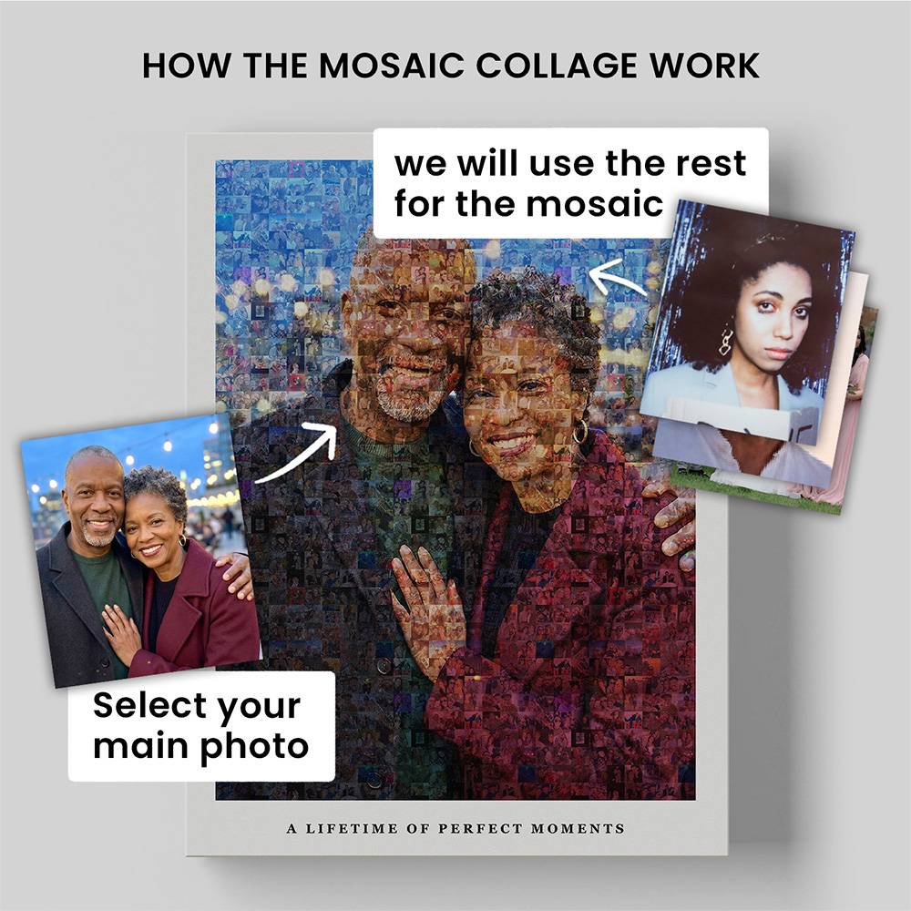 The Heirloom Mosaic - Scanned Photos on Metal-6 product photo