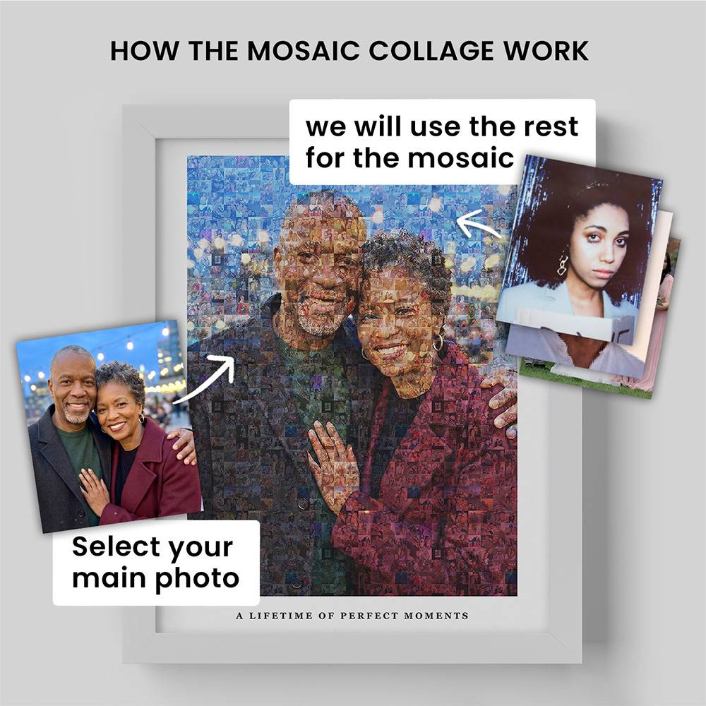 The Heirloom Mosaic - Scanned Photos on Print-6 product photo