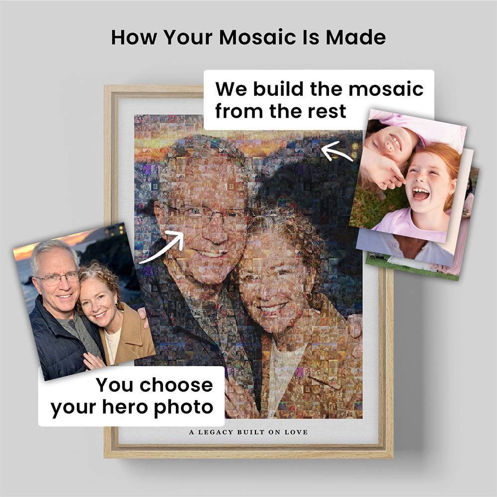 The Heirloom Mosaic - Scanned Photos on Canvas-6 product photo