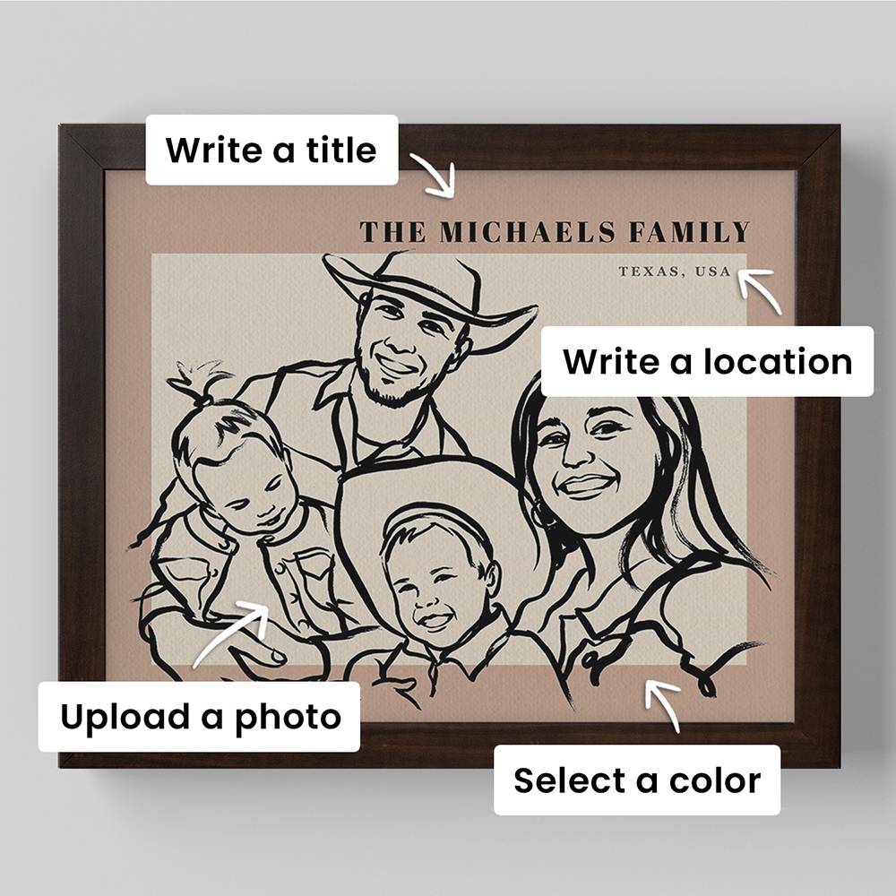 Where We Belong - Custom Portrait Print-4 product photo